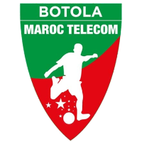 Ботола Про