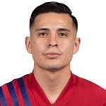 Rubio Yovani Mendez Rubin