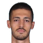 Arda Kizildag