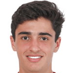 Rodrigo Huendra Almeida Mendonca