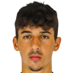 Andre Miguel Arsenio Candeias