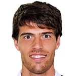 Joao Ricardo Silva Afonso