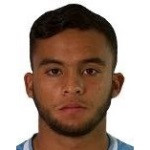 Jhon Lorens Marchan Cordero