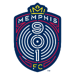 Мемфис 901 team logo