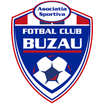 SCM Глория Бузэу team logo
