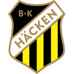 Хеккен team logo