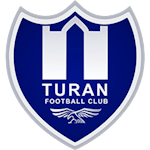 Туран Туркестан до 19