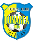 Дунэря Кэлэраши team logo