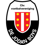 Йодан Бойз team logo