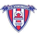 Виикингит team logo