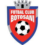 Ботошани team logo