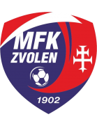 Локомотива Зволен team logo