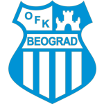 ОФК Белград