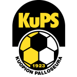 КуПС team logo