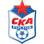 СКА Ростов