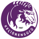 Кечиоренгюджю team logo