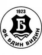 Бдин team logo