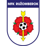 Ружомберок team logo