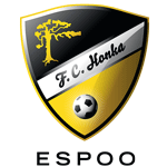 Хонка team logo