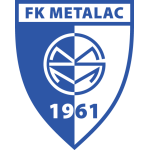 Металац ГМ team logo