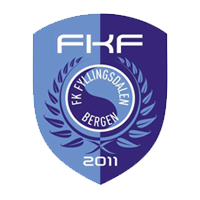 Фюллингсдален team logo
