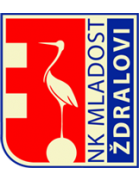 Младост Ждралови team logo