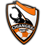 Сингха Чианграй Юнайтед team logo