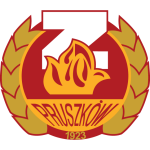 Знич Прушкув team logo