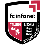 Инфонет team logo