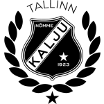 Нымме Калью II