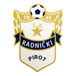 Раднички Пирот team logo