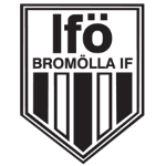 Бромолла team logo