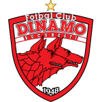 Динамо Бухарест team logo