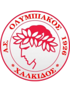 Кампаниакос Халастра