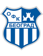 ИМТ Нови Београд team logo