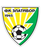 Златибор Чайетина team logo